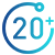 Established for nearly 20 years, dedicated to new product development to meet customer packaging needs.